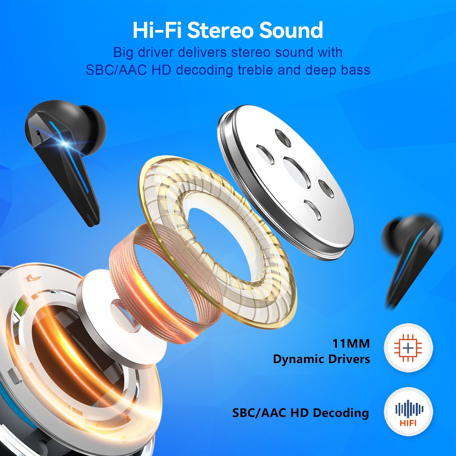 earbuds, wireless earbuds, long hour battery, music play, smart control, led display, handsfree, gaming earbuds